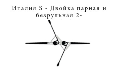 Італія S - Двійка парна та безрульова 2-