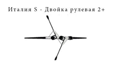 Італія S - Двійка рульова 2+