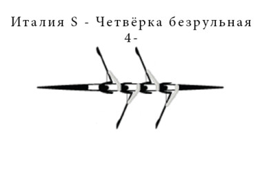 Італія S - Четвірка безрульова 4-